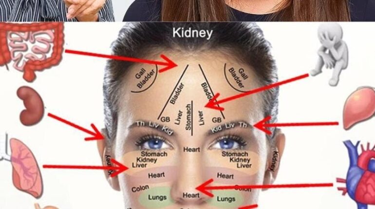 Aging Skin Bladder Health Body Image Cancer Symptoms Diagnosis DIY Face Mask Medical Advice 