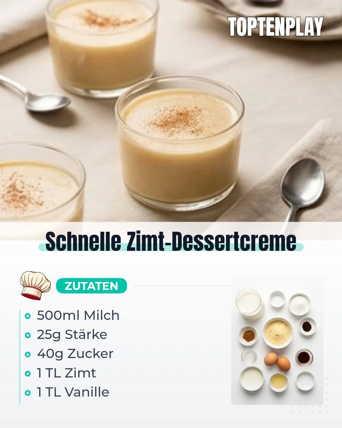 Schnelle Zimt-Dessertcreme
• 500 ml Vollmilch oder fettarme Milch
• 40 g Zucker
• 25 g Maisstärke
• 1 TL gemahlener Zimt