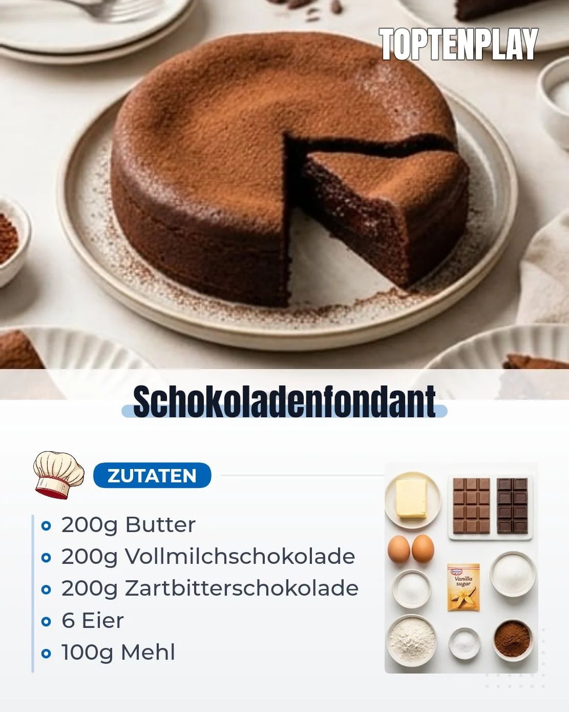 Schokoladenfondant