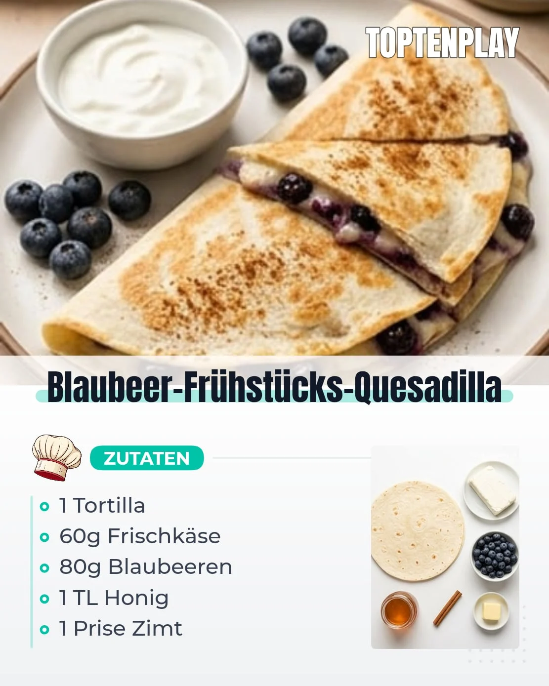 Blaubeer-Frühstücks-Quesadilla
• 1 große Weizentortilla
• 60g Frischkäse (z.B. Philadelphia)
• 80g frische oder aufgetaute und abgetrocknete Blaubeeren
• 1 Teelöffel Honig oder Ahornsirup